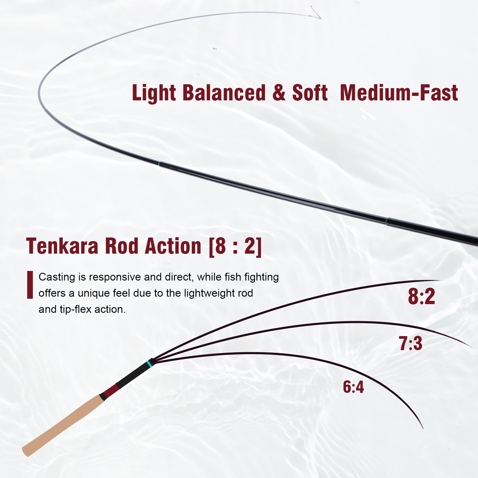 Ensemble de canne à pêche Tenk - Fishing Rod Building Kit avis et prix