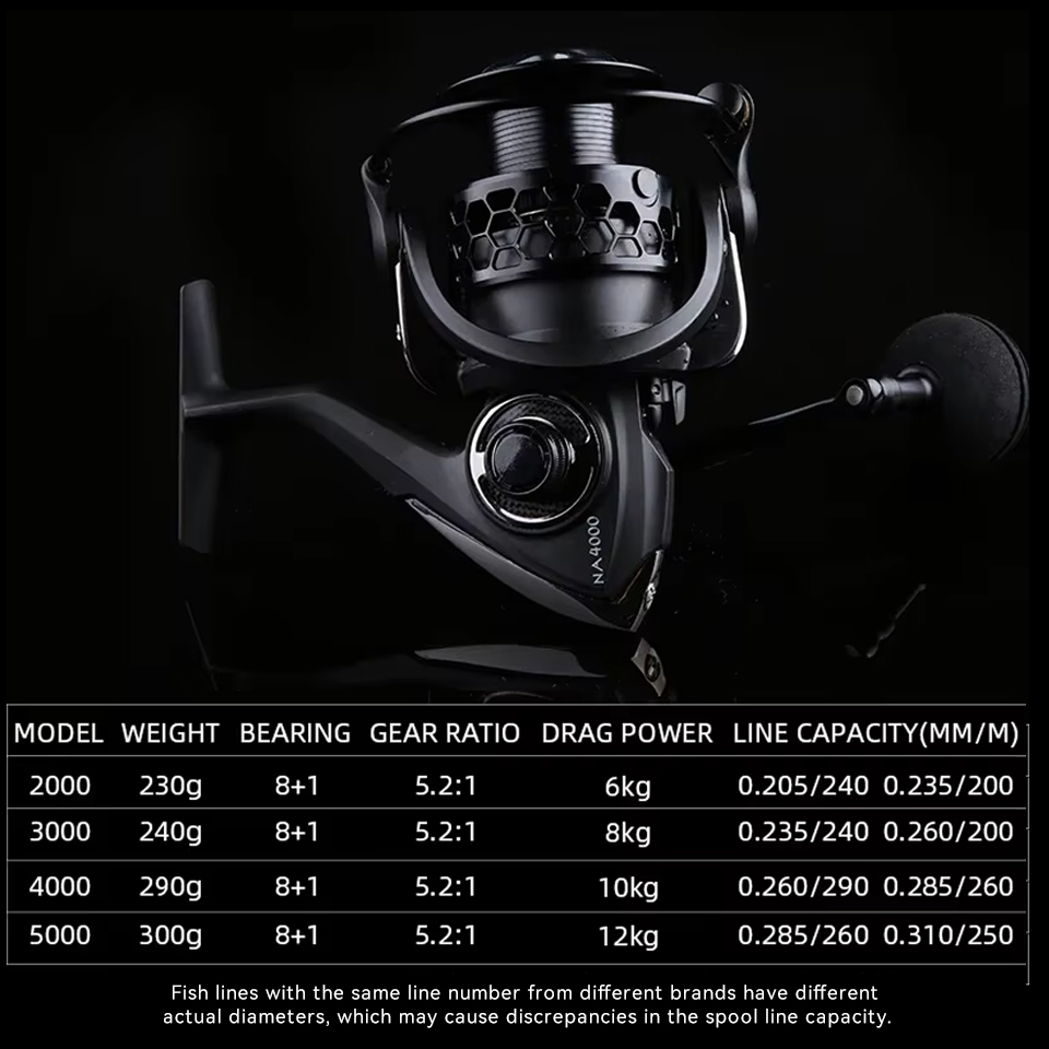 TSURINOYA – moulinet de pêche  - Kastking Reel Zephyr avis et prix