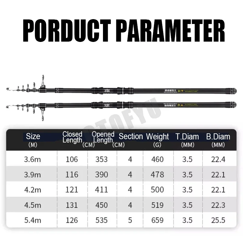 Canne à pêche télescopique 3.6 - Fishing Rod Surf avis et prix