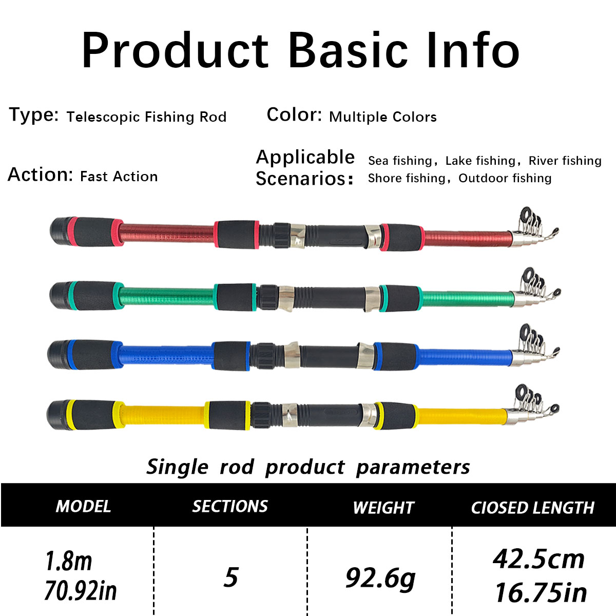 Mini canne à pêche télescopiqu - Fishing Rod Combo avis et prix