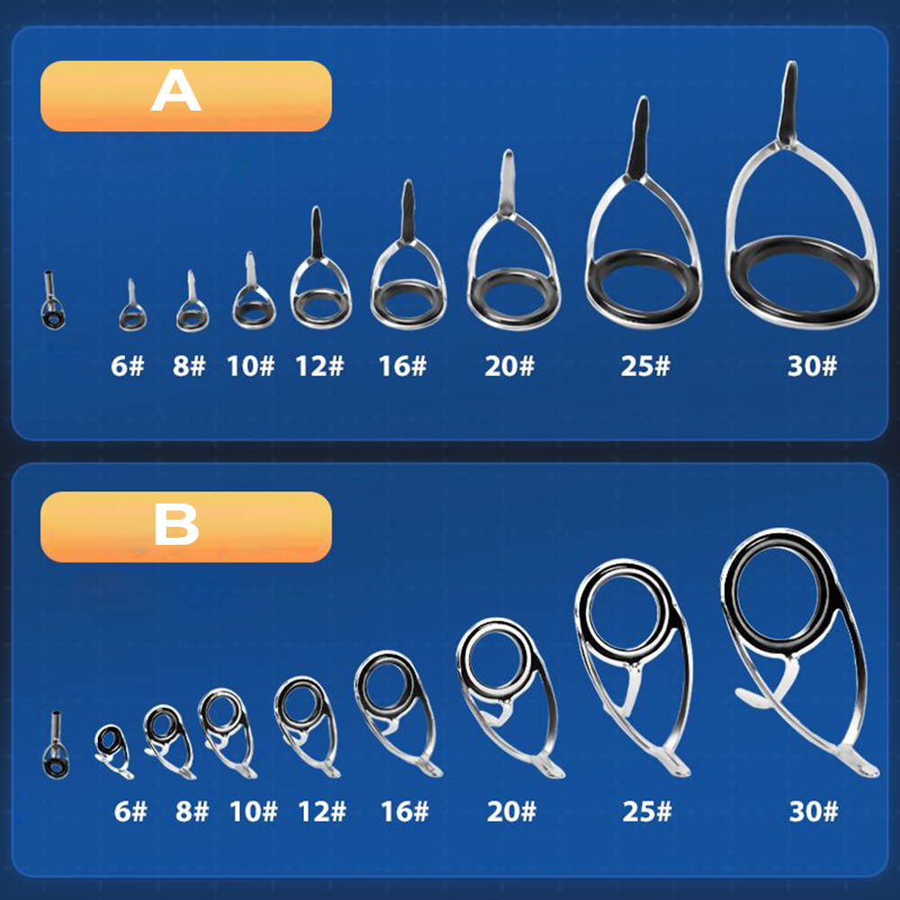 Guide de canne à pêche, anneau - Fishing Rod Repair Kit avis et prix