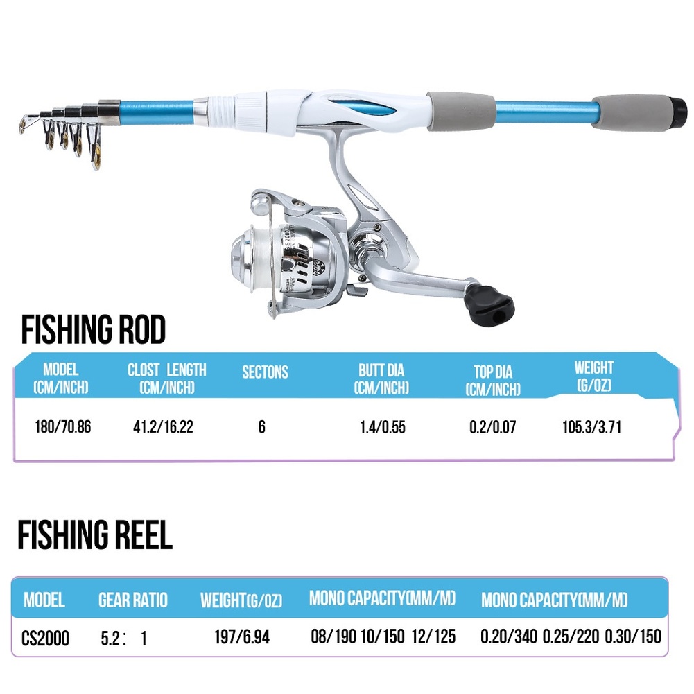 Canne à pêche bleue et blanche - Fishing Rod Combo avis et prix