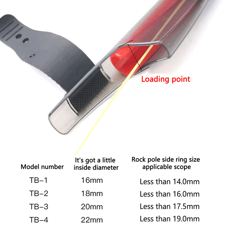 1 pièce – Capuchon de protecti - Fishing Rod Building Kit avis et prix